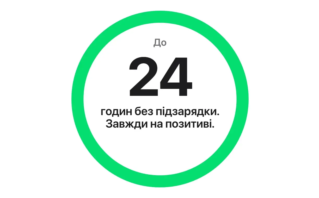 Неймовірна автономність Apple Watch Series 11