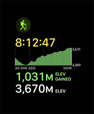 Інтерфейс тренування на Apple Watch Ultra з графіком висоти, часом походу та поточним показником висоти над рівнем моря