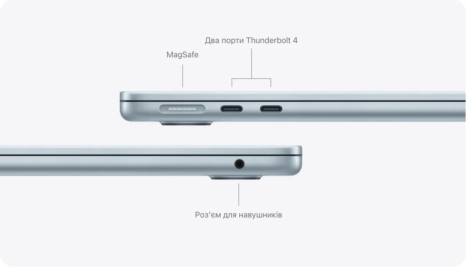 MacBook Air, закритий, ліва сторона, видно порти MagSafe та два порти Thunderbolt, права сторона, видно роз'єм для навушниківMacBook Air, закритий, ліва сторона, видно порти MagSafe та два порти Thunderbolt, права сторона, видно роз'єм для навушників