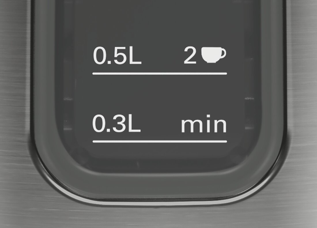 Вид дісплея