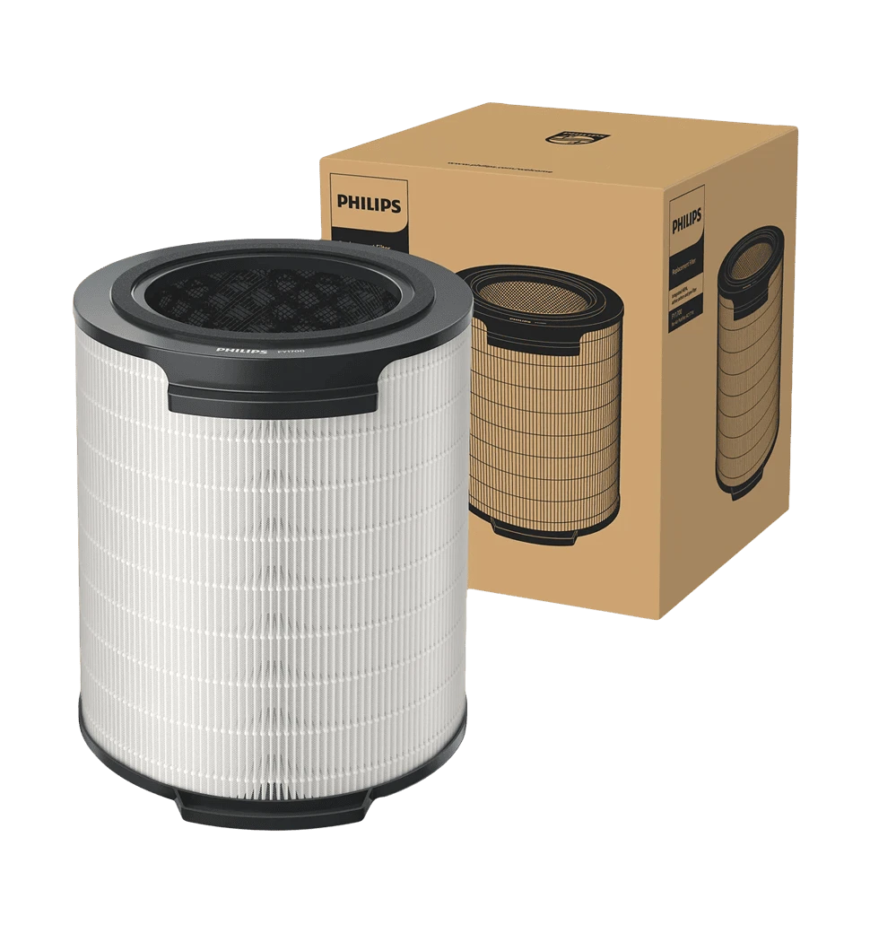 Фільтр для очищувача повітря Philips FY1700/30 Genuine replacement вид з упаковкою