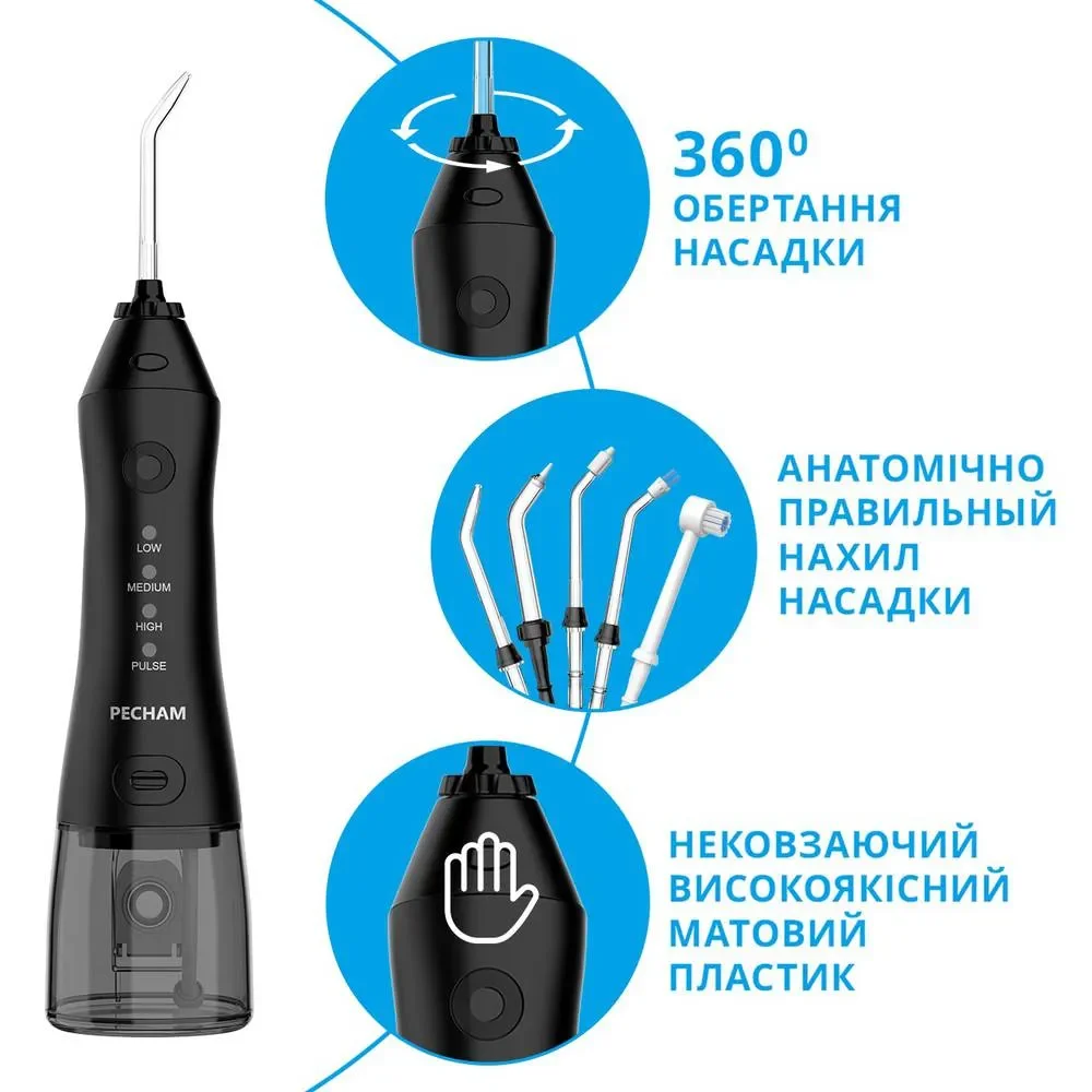 Вид насадок