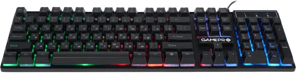 Вид прямо