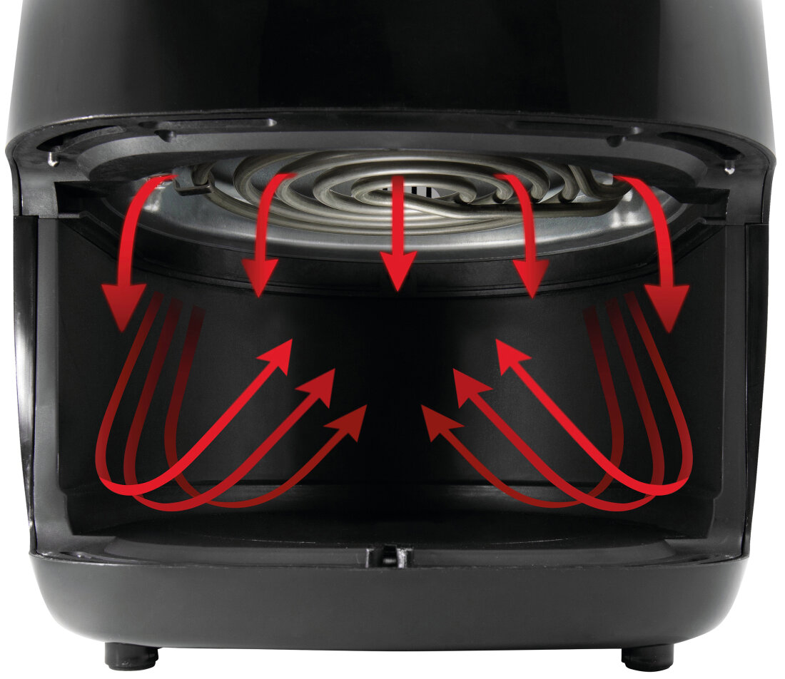 Мультипіч Gorenje AF1409DB 7