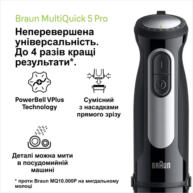 Занурювальний блендер BRAUN MQ 55236 M ВК 7