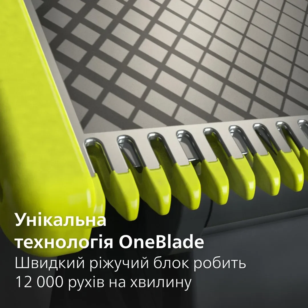 Змінне лезо PHILIPS OneBlade 360 (QP440/50) фото леза крупним планом